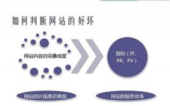 网站导航结构影响SEO优化效果-WFIP.NET