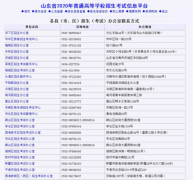 高考报名缴费2日开始 山东各市县招办电话公布