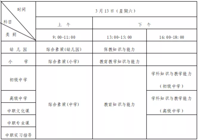 山东省2021年上半年中小学教师资格考试（笔试）